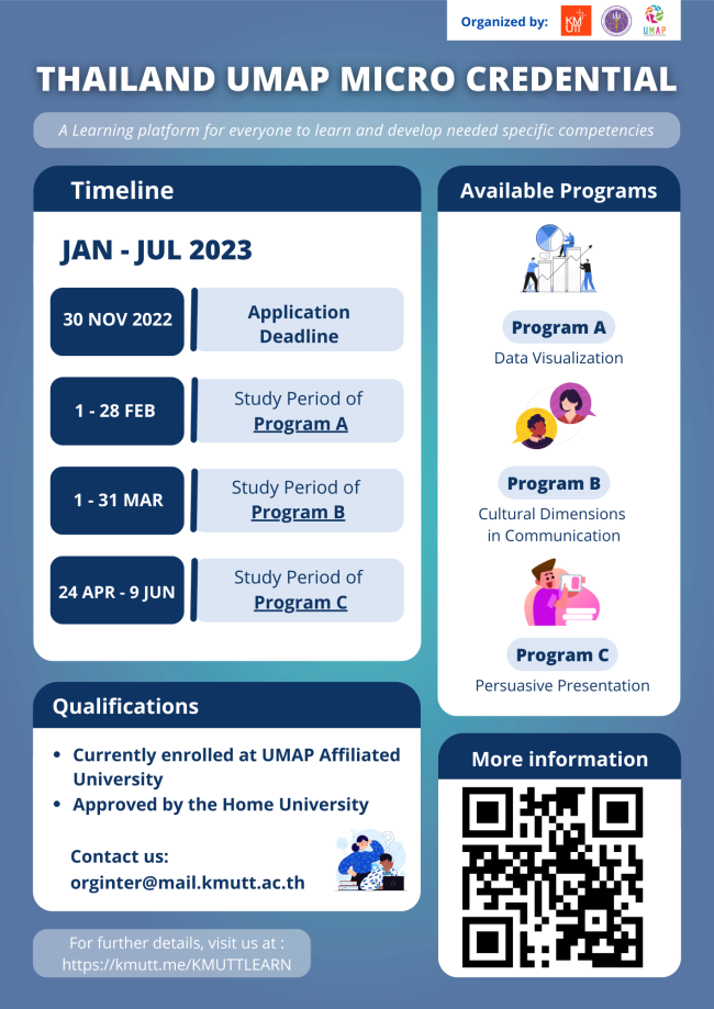 2022-Thailand-UMAP-Micro-Credential-Flyer_Strand-B