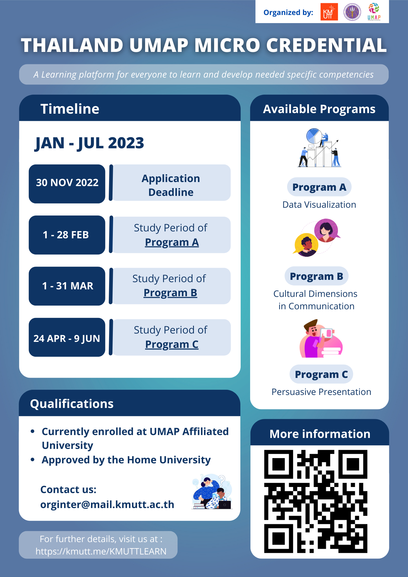 2022-Thailand-UMAP-Micro-Credential-Flyer_Strand-B