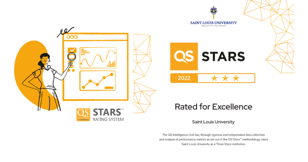 Saint Louis University QS Stars Rating 2022