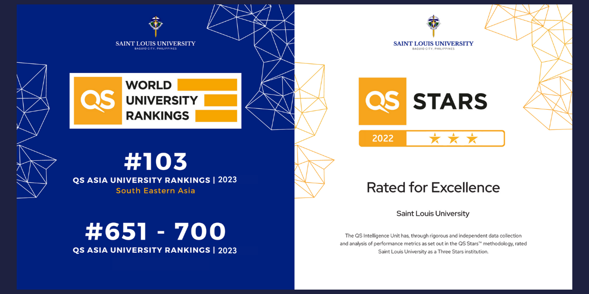 QS World University Rankings 2023 Affirms SLU’s Commitment to