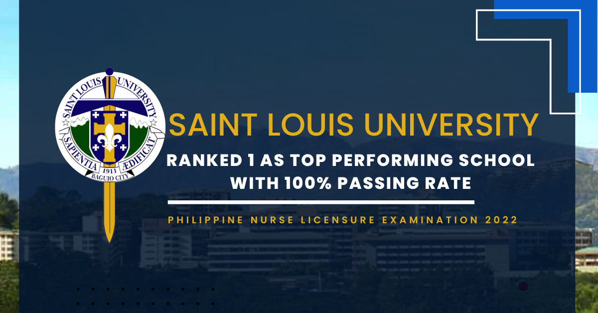 Saint Louis University is Rank 1 in the Nursing Licensure Exam with 100% Passing Rate, Grabs Ranks 2,4,6,7,8, & 9 in Top-Performing Examinees