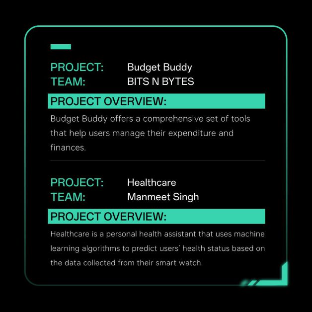 Budget-Buddy by Manmeet Singh