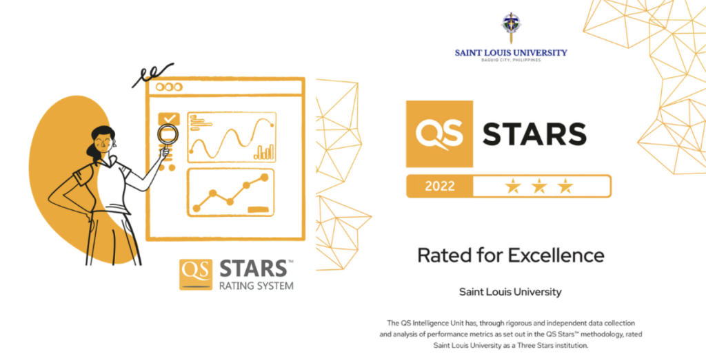 SLU QS Stars 