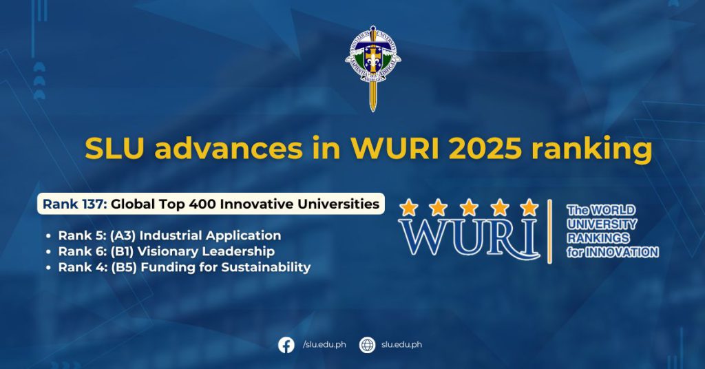 SLU advances in WURI 2025 ranking