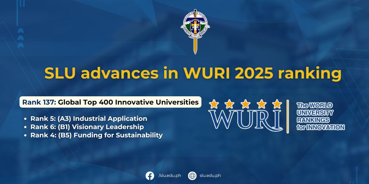 WURI 2025 (1) WURI