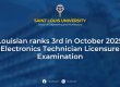 Electronics Technician Licensure Examination