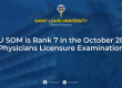 Physicians Licensure Examination