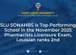 Pharmacist Licensure Exam