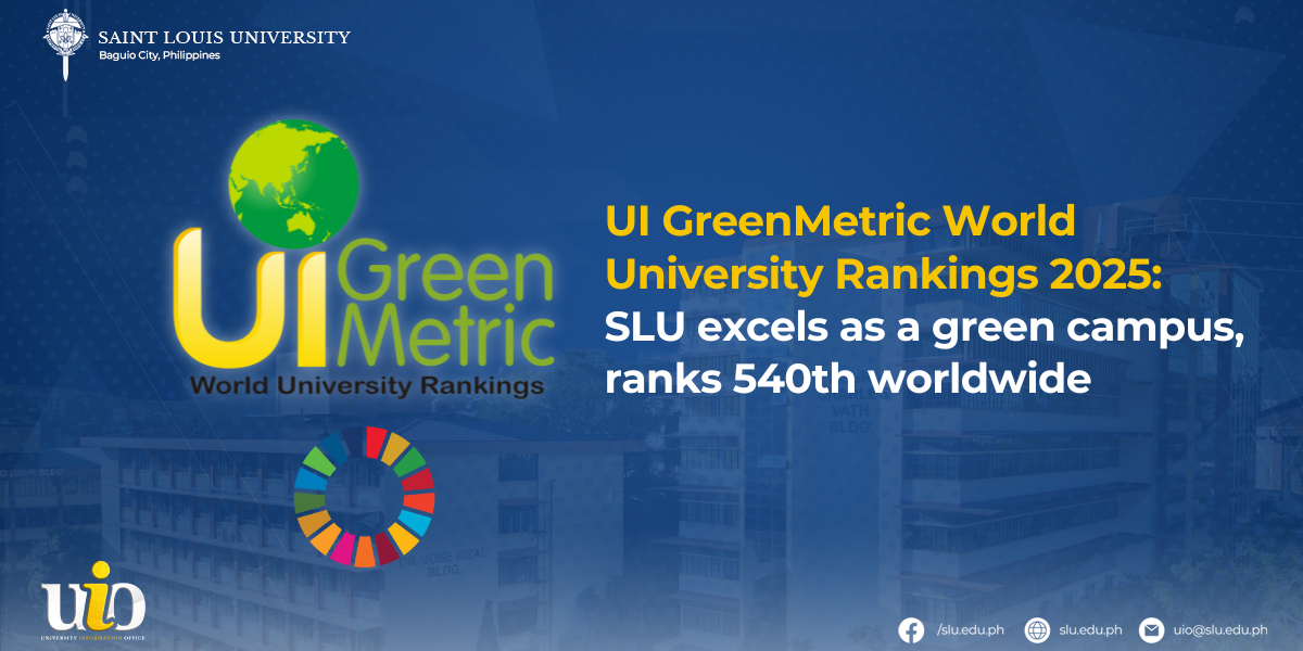 UI GreenMetric World University Rankings 2025