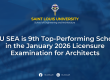 Licensure Examination for Architects